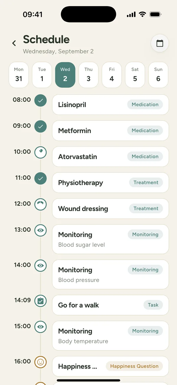 The Schedule tab, with the day laid out hour by hour