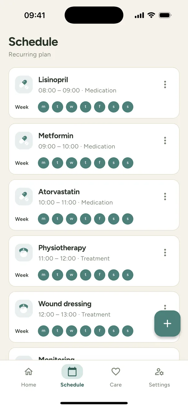 The recurring plan, with weekday selectors on each item